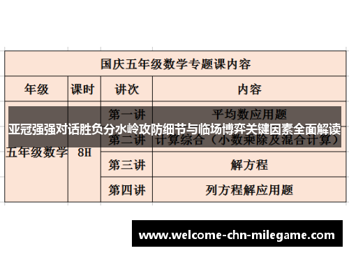 亚冠强强对话胜负分水岭攻防细节与临场博弈关键因素全面解读
