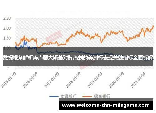 数据视角解析库卢塞夫斯基对阵热刺的美洲杯表现关键指标全面拆解