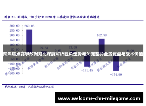 聚焦焦点赛事数据对比深度解析胜负走势与关键差异全景复盘与战术价值 聚焦焦点赛事数据对比深度解析胜负走势与关键差异全景复盘与战术价值